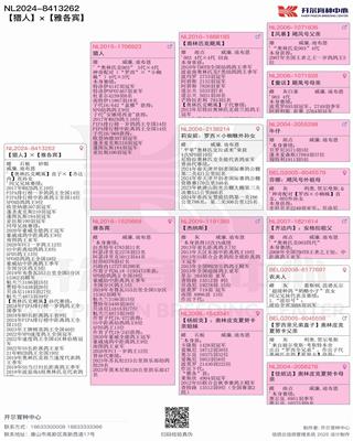 Ѫy(tng)