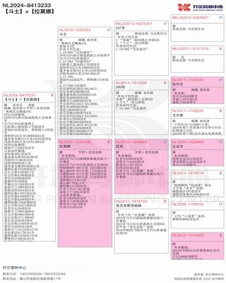 Ѫy(tng)