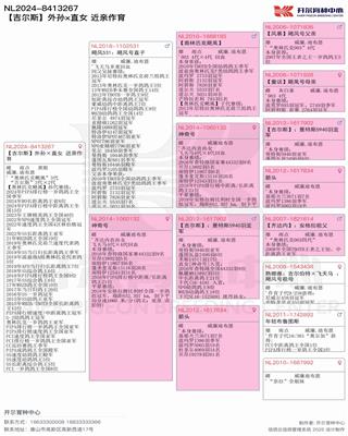 Ѫy(tng)