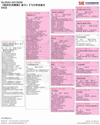 Ѫy(tng)