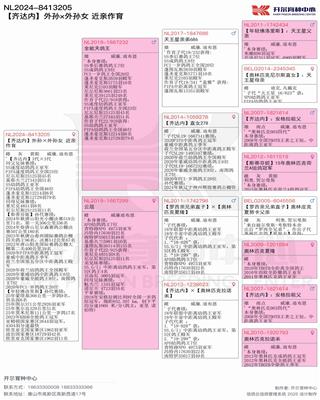 Ѫy(tng)