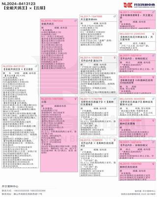 Ѫy(tng)