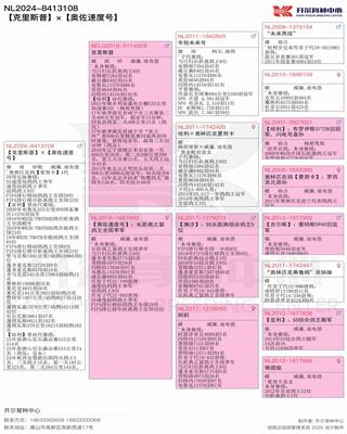 Ѫy(tng)