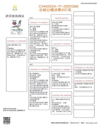 Ѫy(tng)