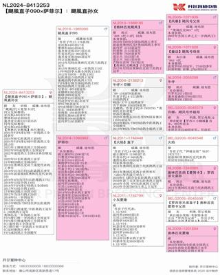 Ѫy(tng)