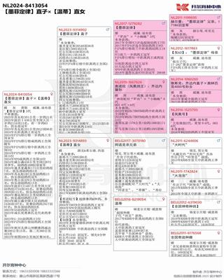 Ѫy(tng)