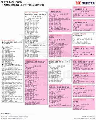 Ѫy(tng)