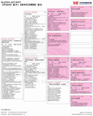Ѫy(tng)