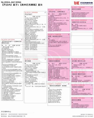 Ѫy(tng)