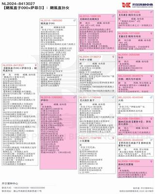 Ѫy(tng)