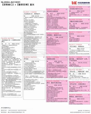 Ѫy(tng)