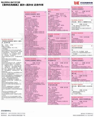 Ѫy(tng)