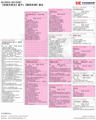 Ѫy(tng)