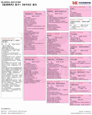Ѫy(tng)