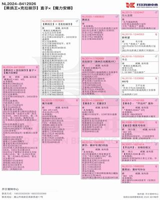 Ѫy(tng)