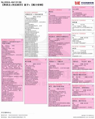 Ѫy(tng)