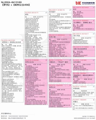 Ѫy(tng)