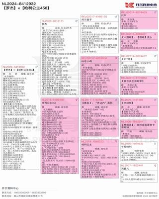 Ѫy(tng)