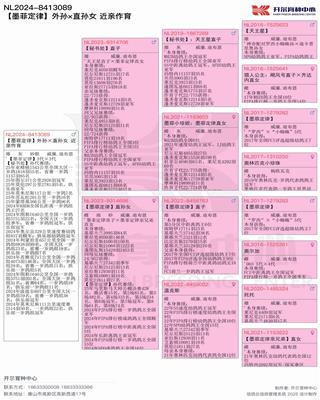 Ѫy(tng)