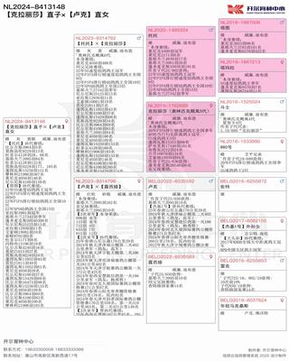 Ѫy(tng)