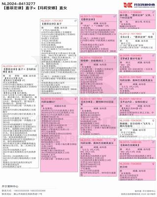 Ѫy(tng)(sh)