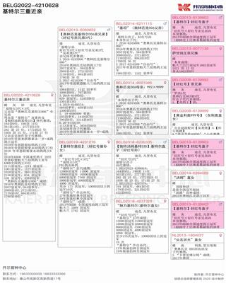 Ѫy(tng)