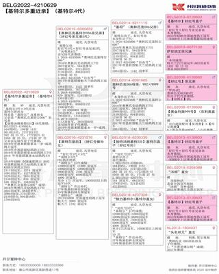 Ѫy(tng)