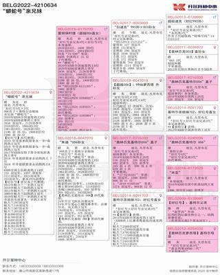 Ѫy(tng)(sh)