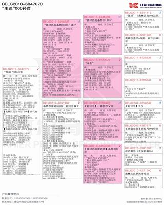 Ѫy(tng)
