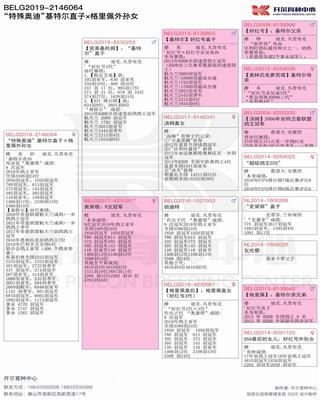 Ѫy(tng)