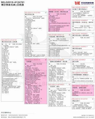 Ѫy(tng)(sh)