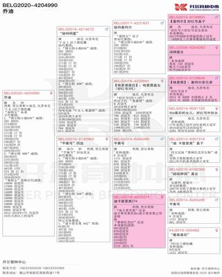Ѫy(tng)