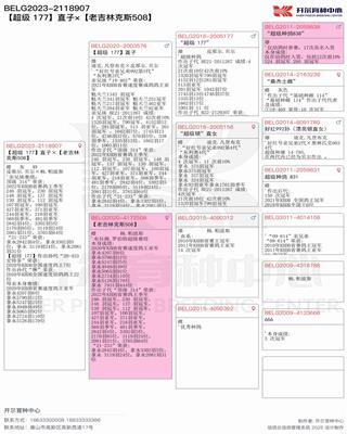 Ѫy(tng)