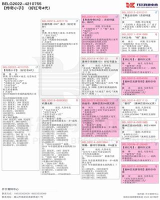 Ѫy(tng)