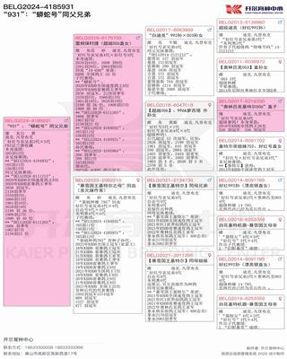 Ѫy(tng)