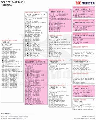 Ѫy(tng)
