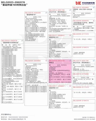 Ѫy(tng)(sh)