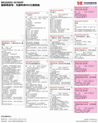 Ѫy(tng)