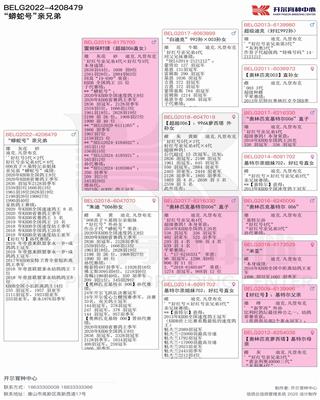 Ѫy(tng)
