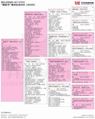 Ѫy(tng)