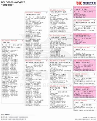 Ѫy(tng)