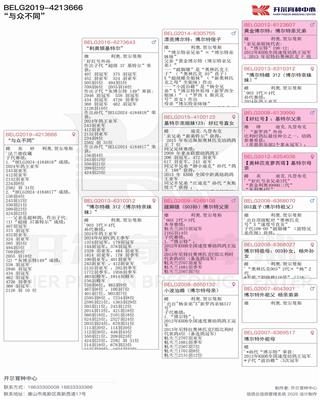 Ѫy(tng)