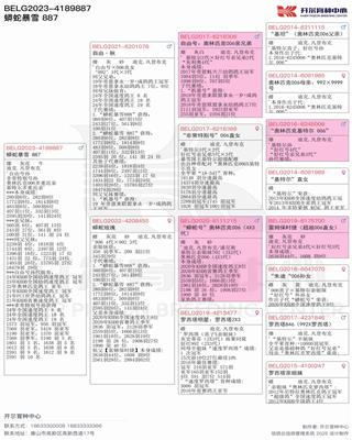 Ѫy(tng)