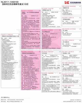 Ѫy(tng)