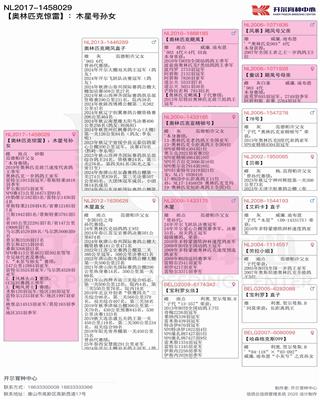 Ѫy(tng)