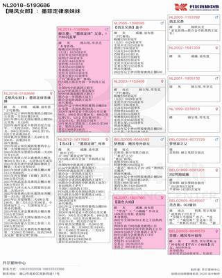 Ѫy(tng)