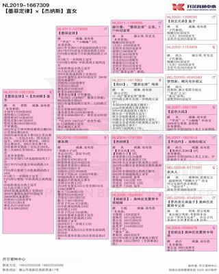 Ѫy(tng)