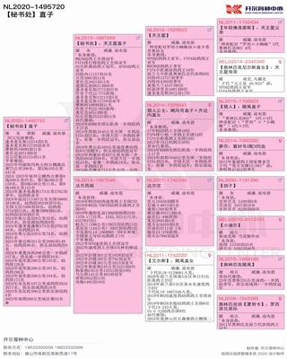 Ѫy(tng)