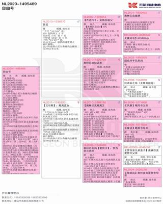 Ѫy(tng)