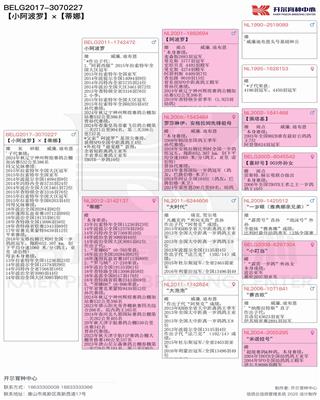 Ѫy(tng)